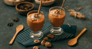 Nicaraguan Cacao Drink Recipe